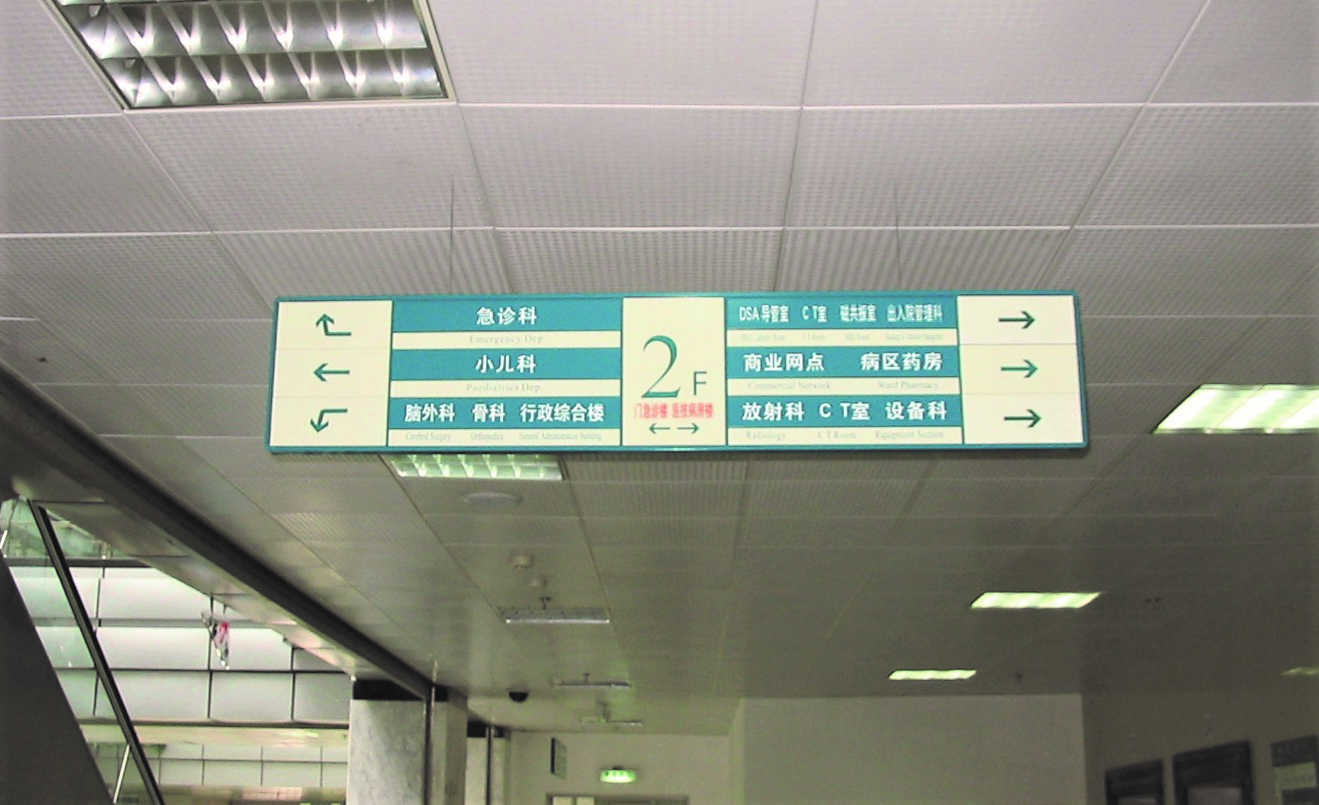 ceiling hanging directory sign